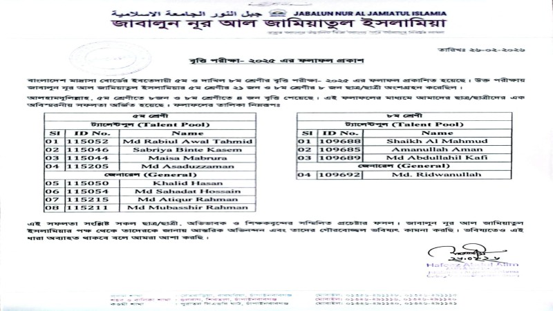 বৃত্তি পরীক্ষা- ২০২৫ এর ফলাফল প্রকাশ